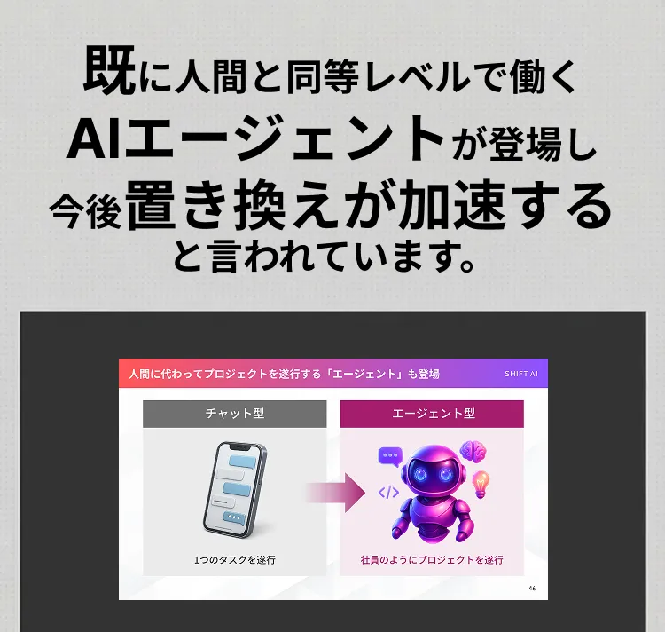 AIエージェント
