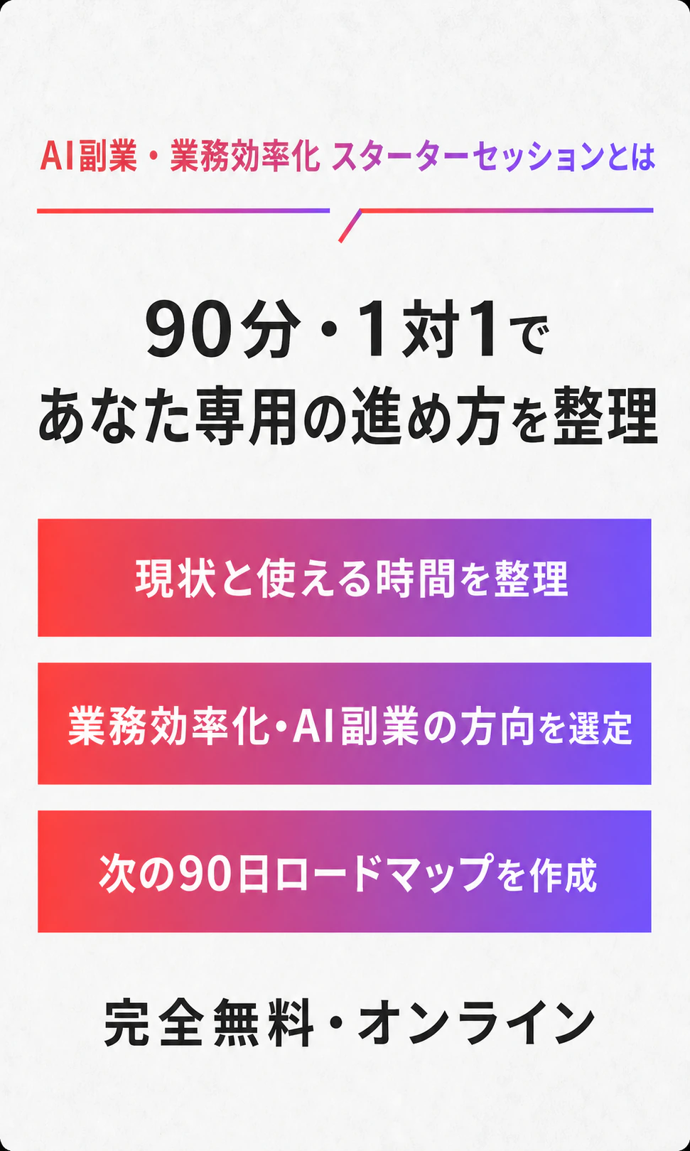 AI副業・業務効率化スターターセッション。90分・1対1で、現状と使える時間、AI副業と業務効率化の方向、次の90日ロードマップを整理します。